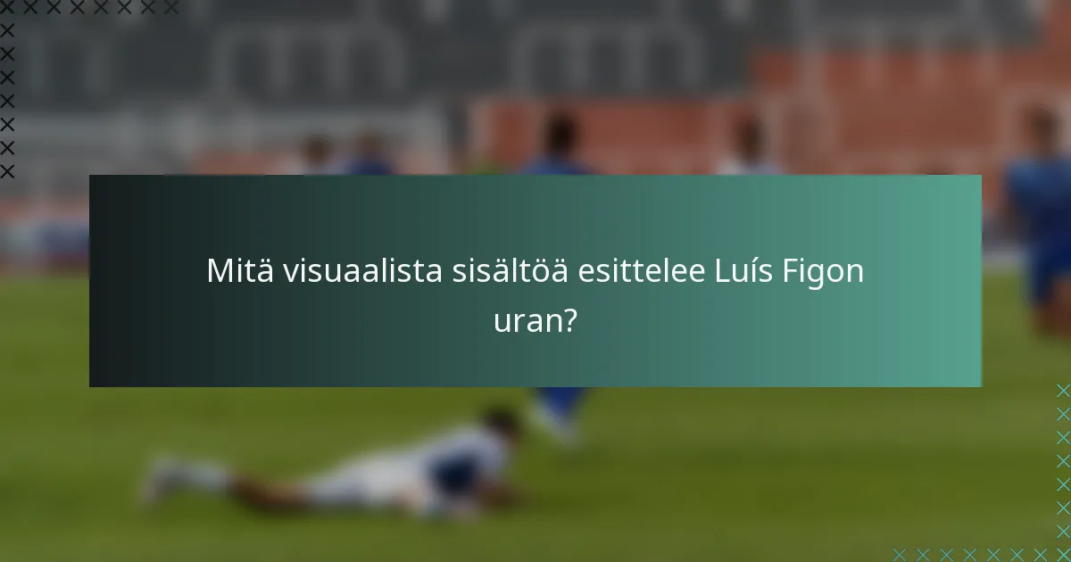 Mitä visuaalista sisältöä esittelee Luís Figon uran?